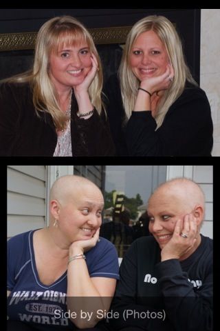 Sisters with Breast Cancer